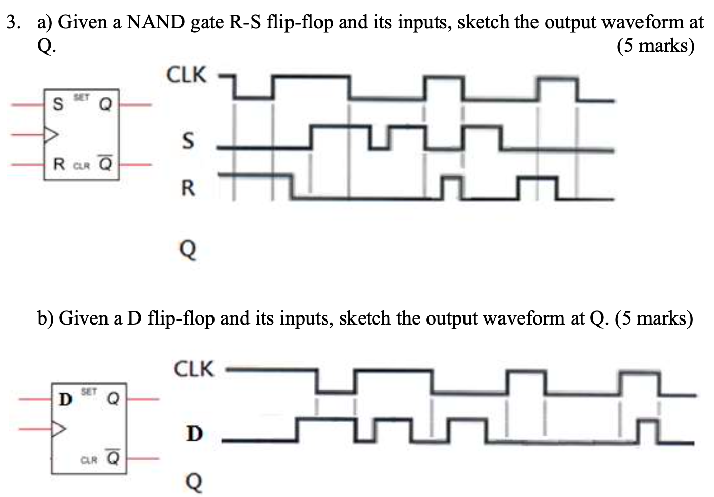 Solved 3 A Given A Nand Gate R S Flip Flop And Its Inputs Chegg Com