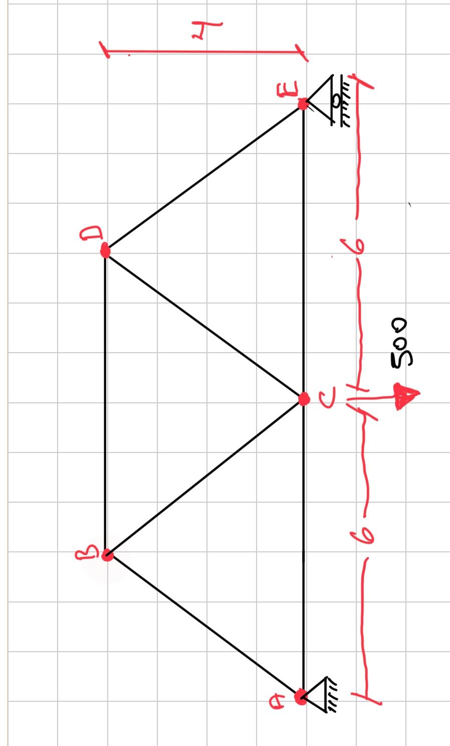 Solved Warrem Bridge . Identify zero force | Chegg.com