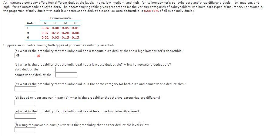 Solved An Insurance Company Offers Four Different Deductible 