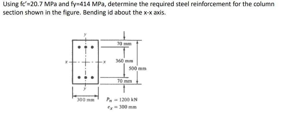 Solved Using fc'=20.7 MPa and fy=414 MPa, determine the | Chegg.com