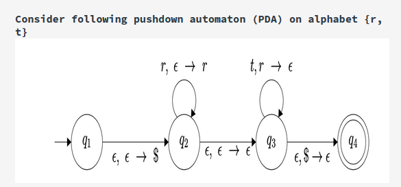 Solved Consider following pushdown automaton (PDA) on | Chegg.com