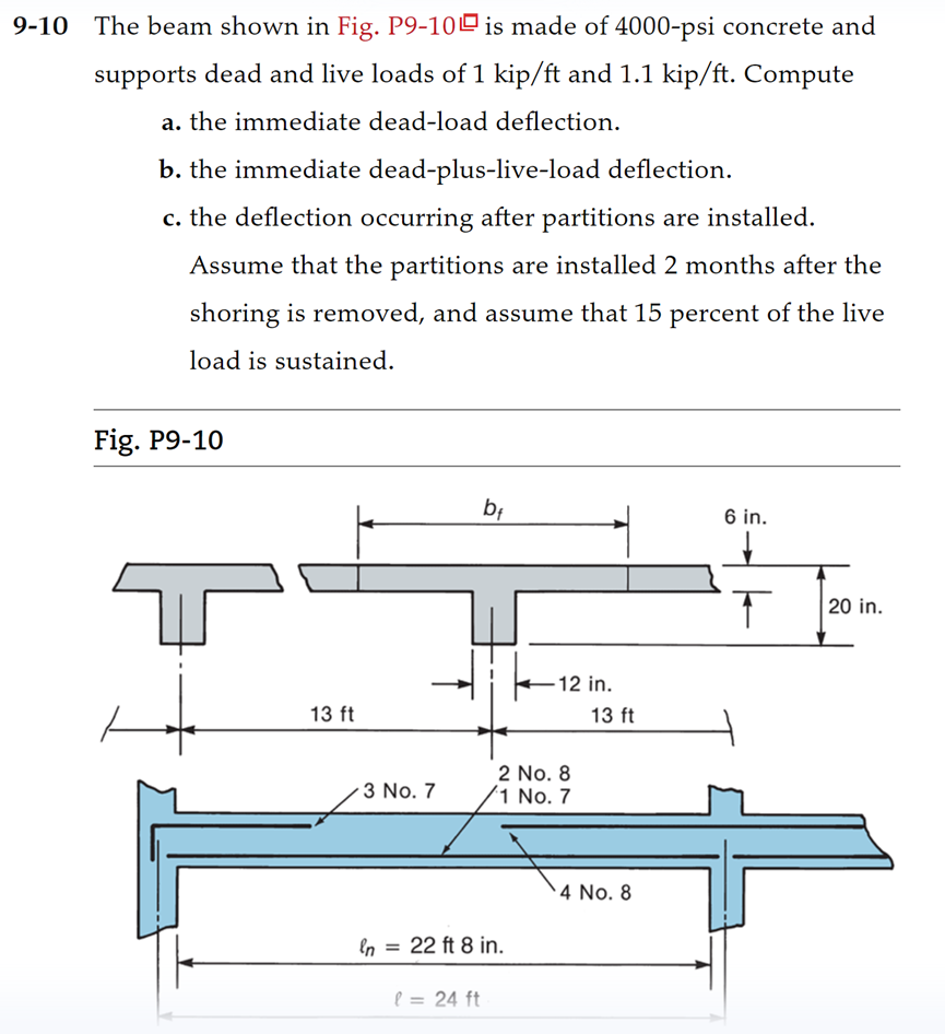 Solved 10 The beam shown in Fig. P910回 is made of 4000psi
