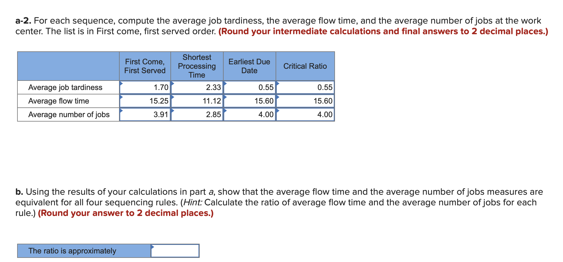 Solved a-2. For each sequence, compute the average job | Chegg.com