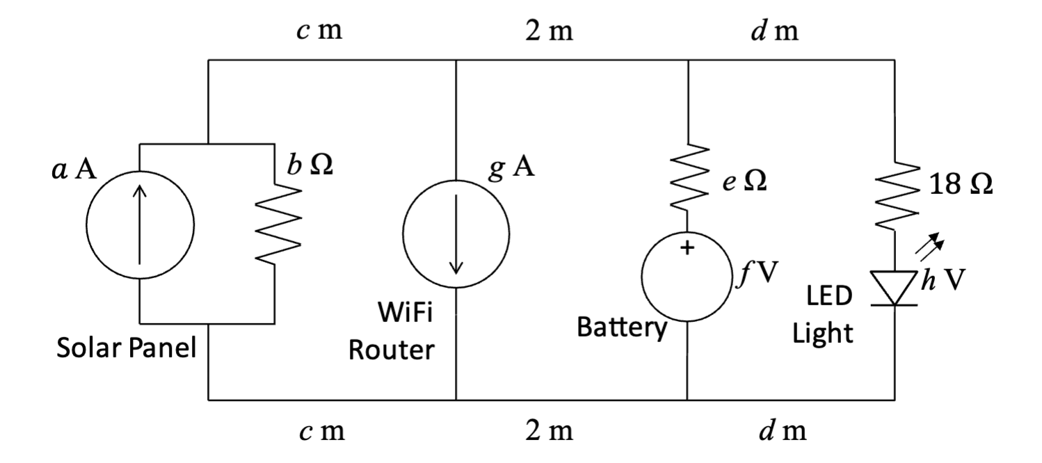 Handsome Harry the Homeowner realises his home WiFi