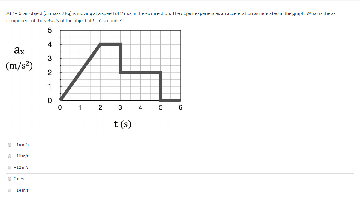 Solved At t= 0, an object (of mass 2 kg) is moving at a | Chegg.com