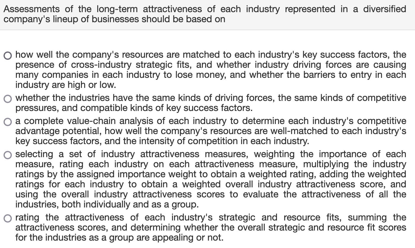 Solved Assessments of the long-term attractiveness of each | Chegg.com