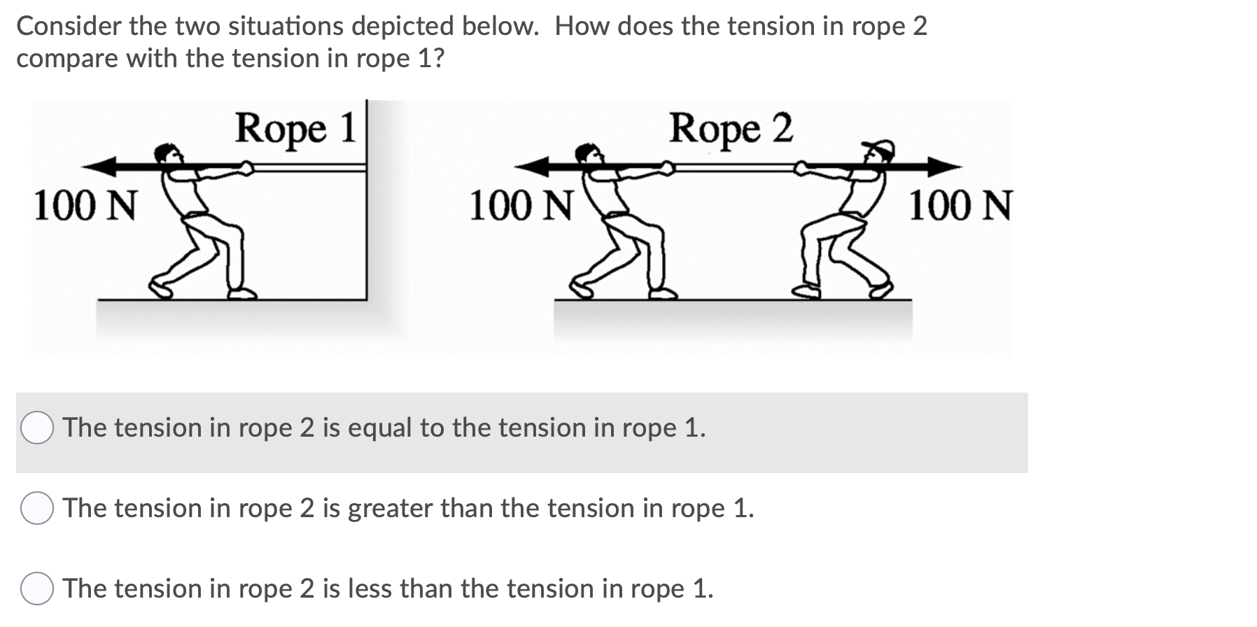 Solved Consider the two situations depicted below. How does | Chegg.com
