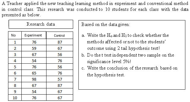 Solved A Teacher applied the new teaching learning method in | Chegg.com