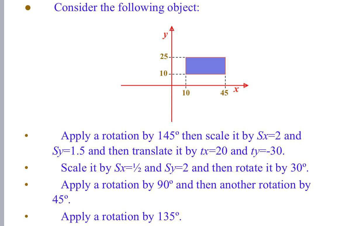 Solved Consider the following object: Apply a rotation by | Chegg.com