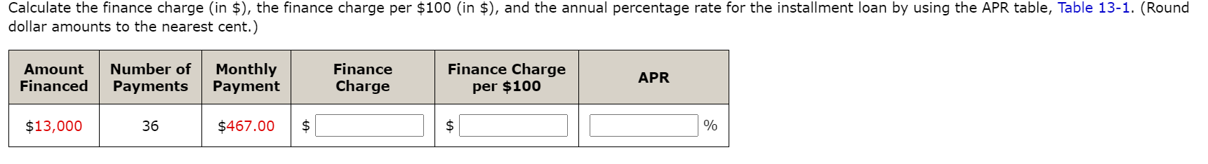 solved-calculate-the-finance-charge-in-the-finance-chegg