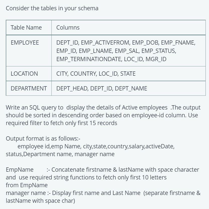 Solved Consider the tables in your schema Table Name Columns | Chegg.com