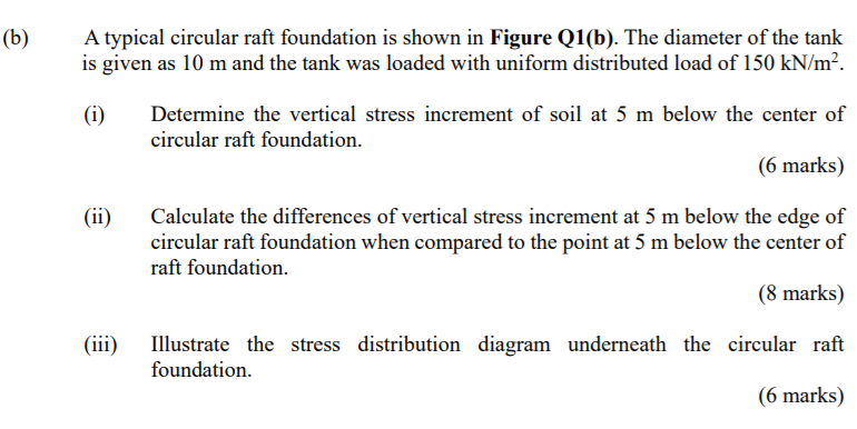 Solved (b) A Typical Circular Raft Foundation Is Shown In | Chegg.com