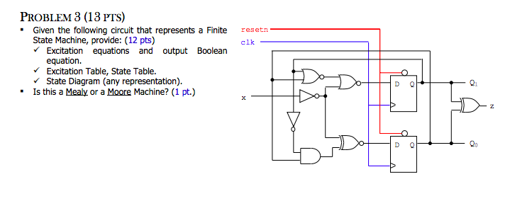 Solved reset clk PROBLEM 3 (13 PTS) . Given the following | Chegg.com