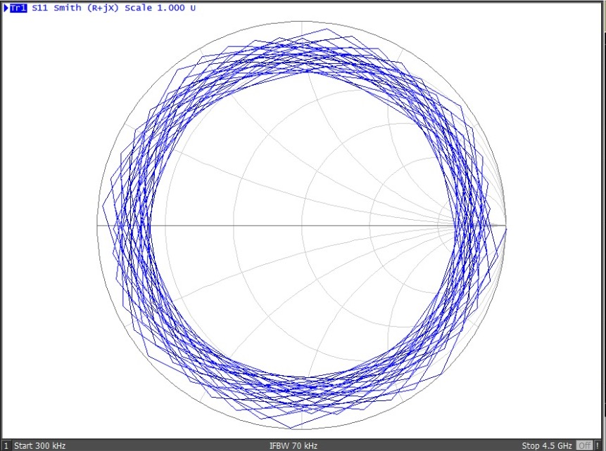 Displayed Is The Resulting Smith Chart Produced By Chegg Com