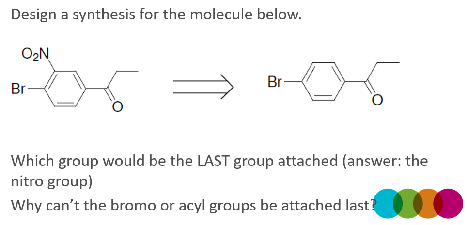 Solved Design a synthesis for the molecule below. O2N Br Br | Chegg.com