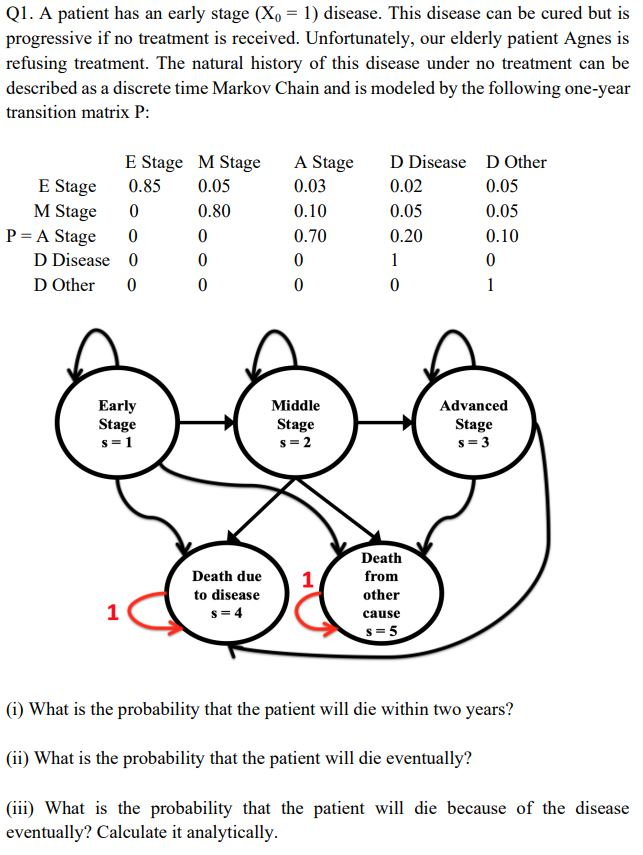 Solved Q1. A patient has an early stage (X0 = 1) disease. | Chegg.com