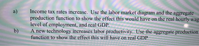 Solved Income tax rates increase. Use the labor market | Chegg.com
