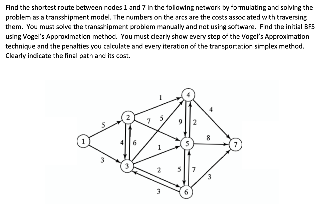 Find the shortest route between nodes 1 and 7 in the | Chegg.com