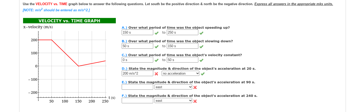 Solved Use The VELOCITY Vs. TIME Graph Below To Answer The | Chegg.com