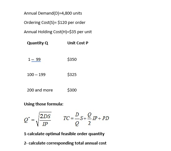 solved-annual-demand-d-4-800-units-ordering-cost-s-120-chegg