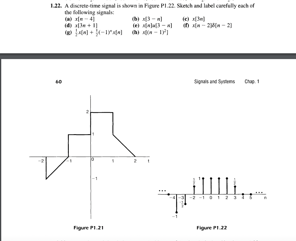 Solved 1 22 A Discrete Time Signal Is Shown In Figure