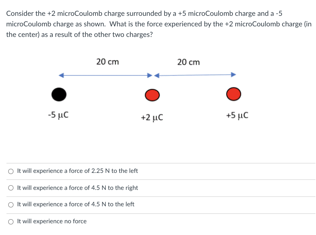 Solved Consider the +2 microCoulomb charge surrounded by a | Chegg.com