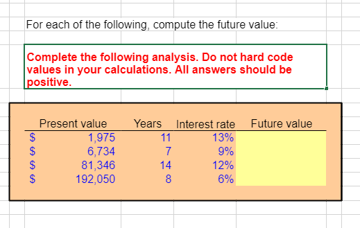 Solved For each of the following, compute the future value: | Chegg.com