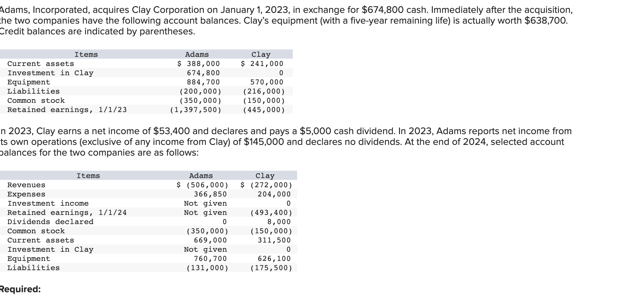 gross value of transaction as per as 18        
        <figure class=