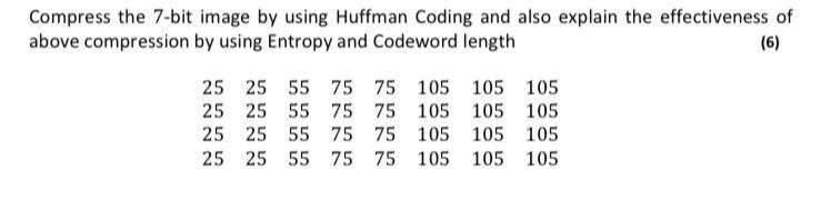 Solved Compress the 7-bit image by using Huffman Coding and | Chegg.com