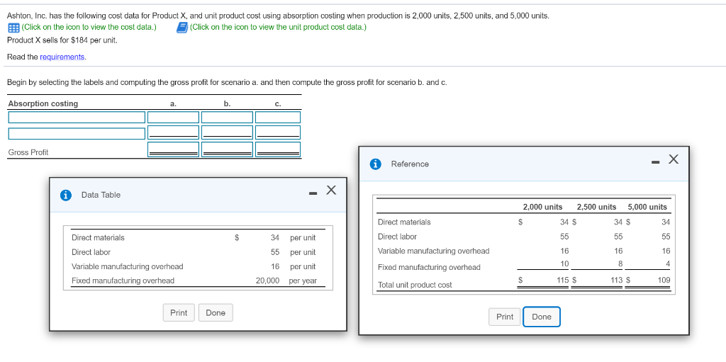 Solved Ashton, Inc. has the following cost data for Product