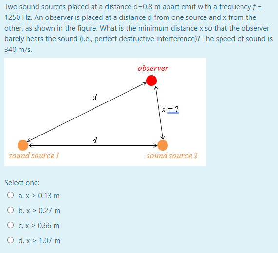 Solved Two sound sources placed at a distance d=0.8 m apart | Chegg.com