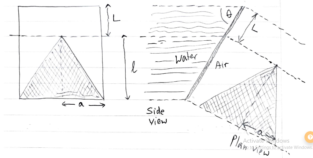 Solved L - Water l side view Planview @ Activate adows | Chegg.com