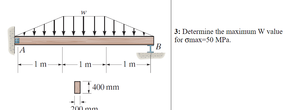 Solved W 3: Determine the maximum W value for Gmax=50 MPa. B | Chegg.com