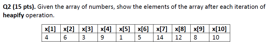 Solved Q2 (15 pts). Given the array of numbers, show the | Chegg.com