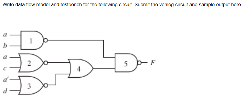 Solved Write data flow model and testbench for the following | Chegg.com