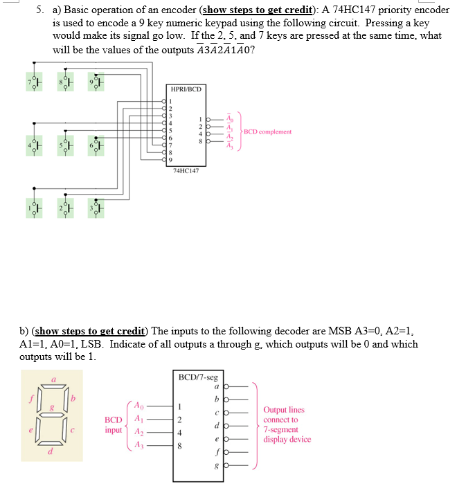 Solved 5. a) Basic operation of an encoder (show steps to | Chegg.com