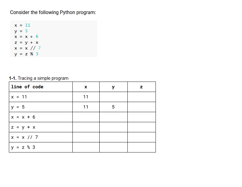 Solved Consider the following Python program: x = 11 y = 5 x | Chegg.com