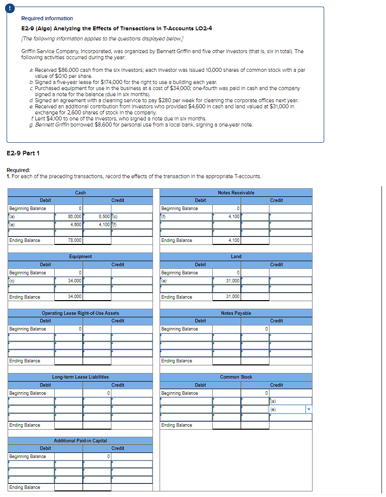 Solved Required Information E2-9 (Algo) Analyzing the | Chegg.com