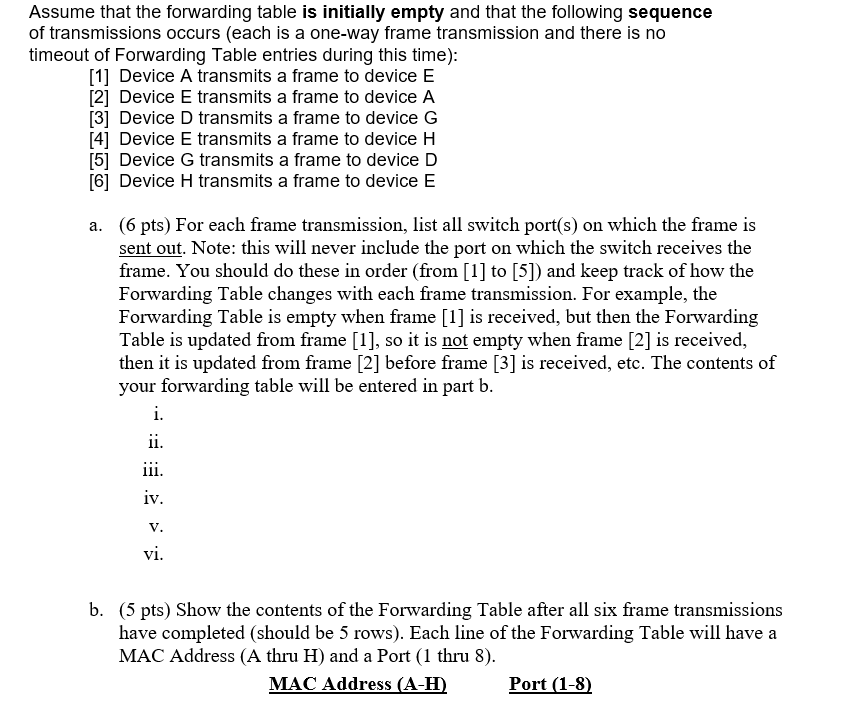 Assume that the forwarding table is initially empty and that the following sequence of transmissions occurs (each is a one-wa