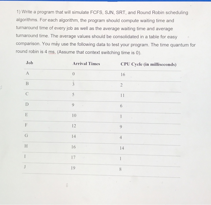 Solved 1) Write a program that will simulate FCFS, SJN, SRT, | Chegg.com