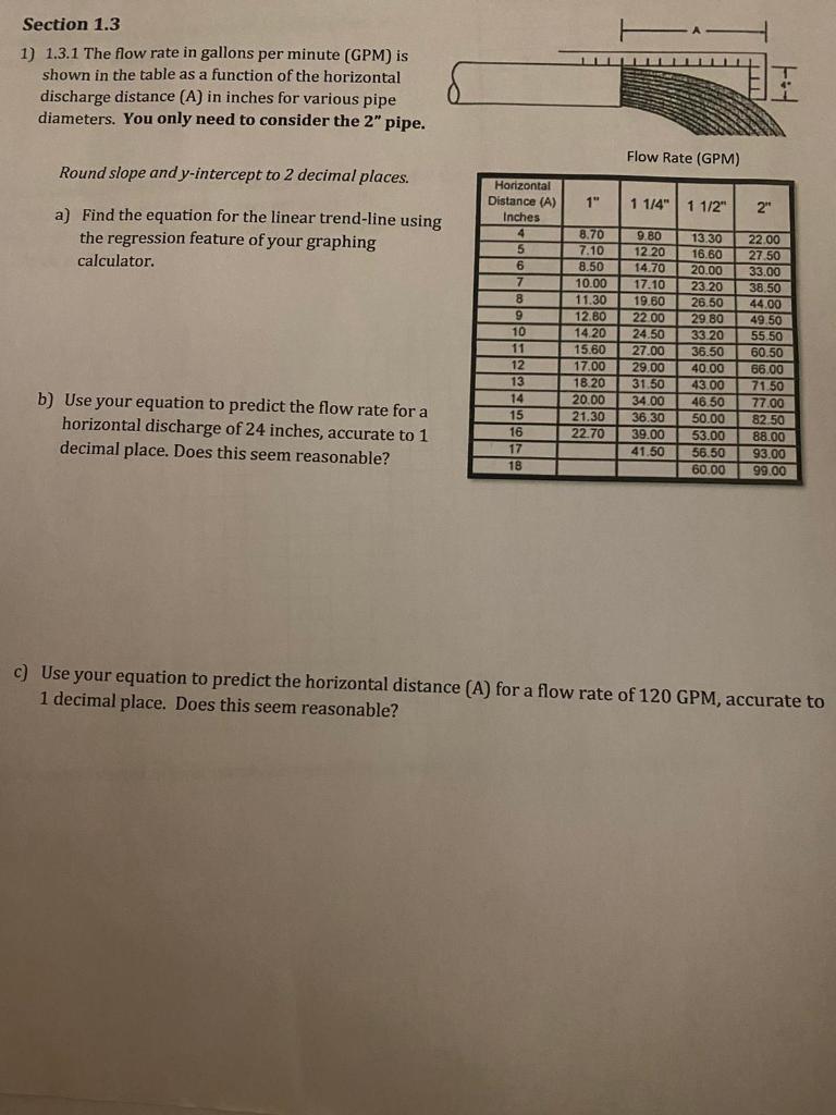 Solved LL Section 1.3 1) 1.3.1 The flow rate in gallons per | Chegg.com
