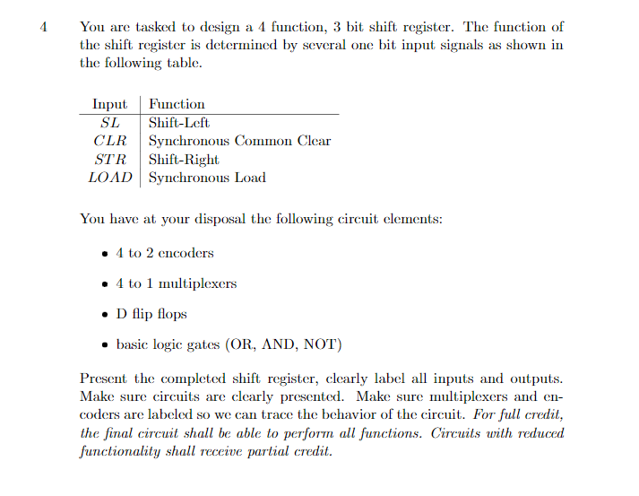 Solved 4 You are tasked to design a 4 function, 3 bit shift | Chegg.com