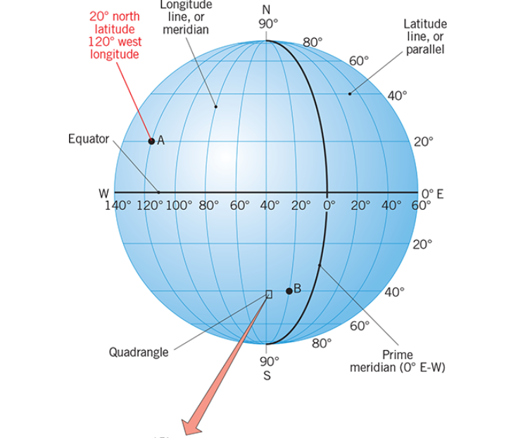 Solved A. What are the latitude-longitude coordinates of | Chegg.com