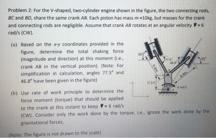 Solved Problem 2: For the V-shaped, two-cylinder engine | Chegg.com
