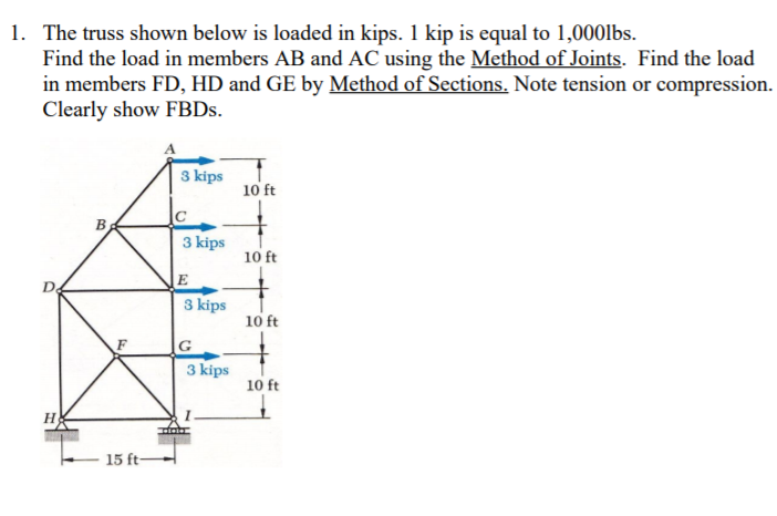 Solved 1. The truss shown below is loaded in kips. 1 kip is | Chegg.com