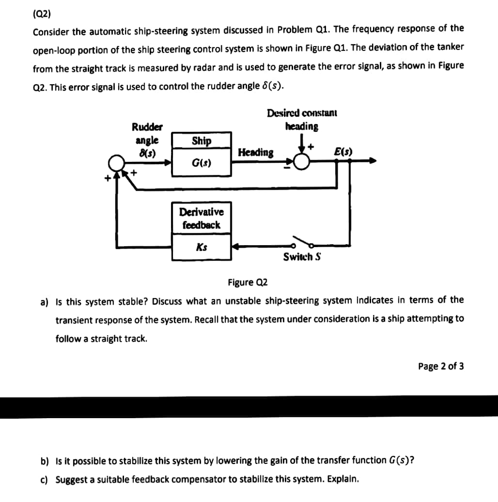(02) Consider the automatic shipsteering system