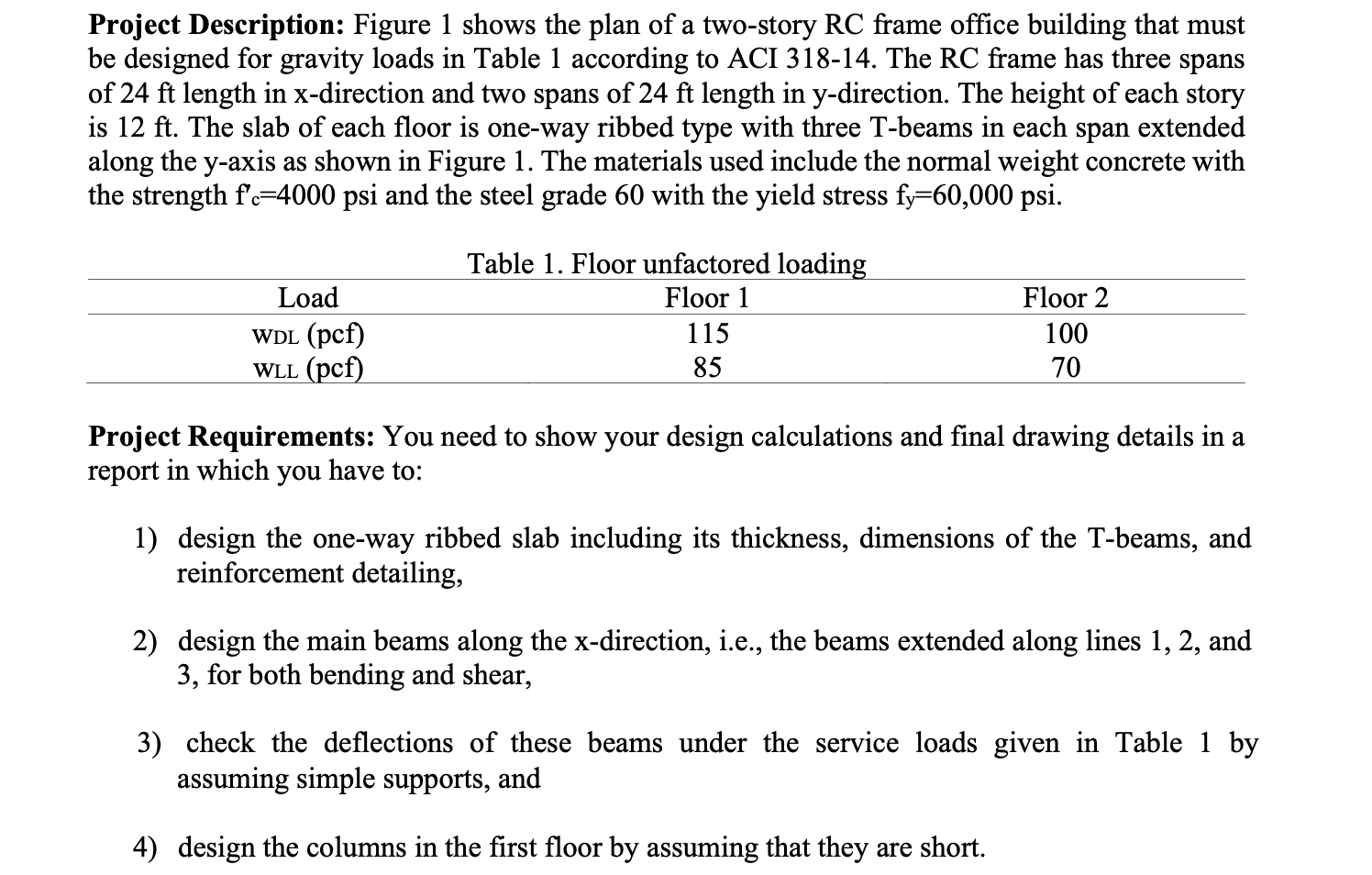 Solved Project Description: Figure 1 shows the plan of a | Chegg.com