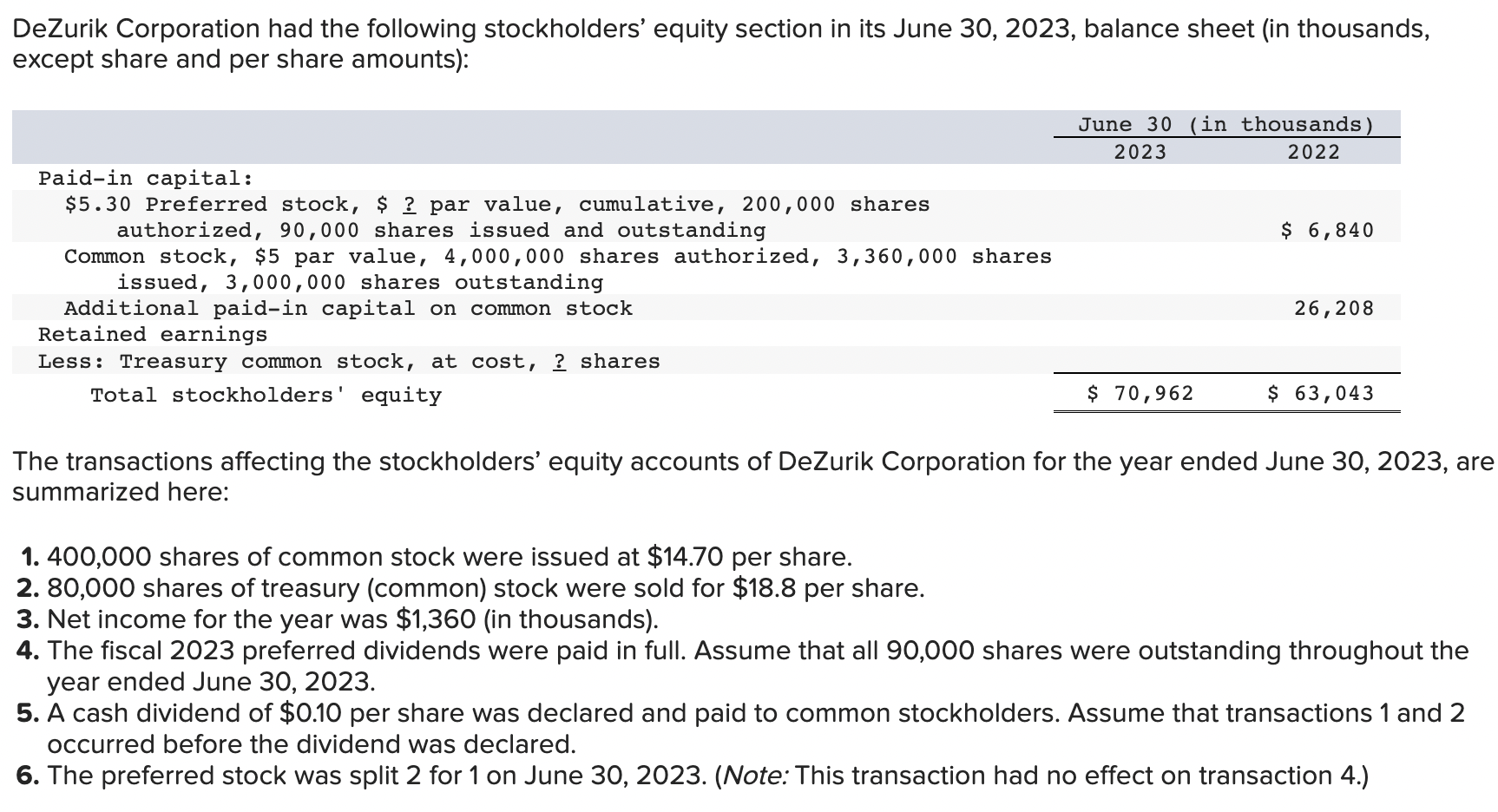 What Is Included In Stockholders Equity Balance Sheet