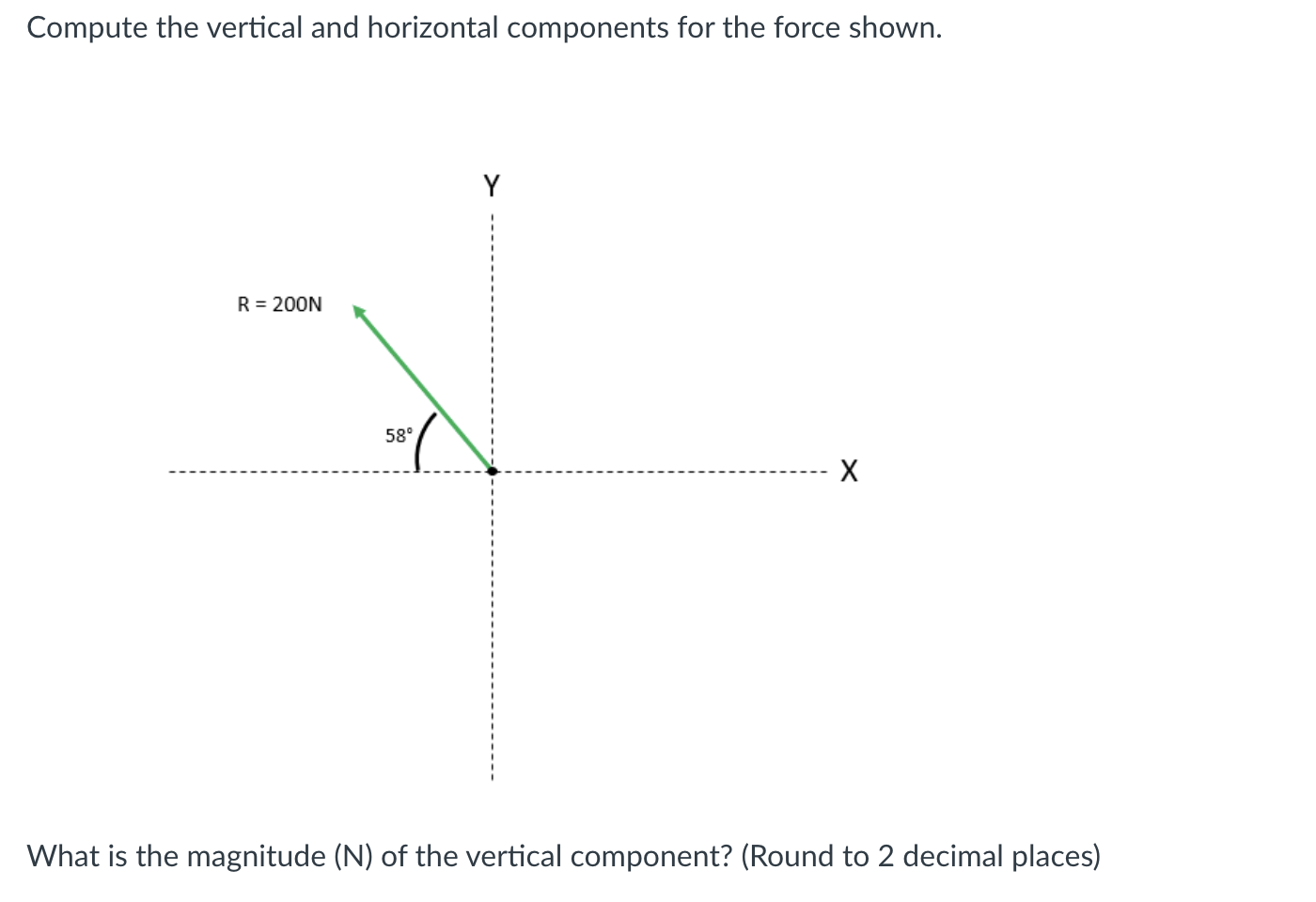 Solved Compute the vertical and horizontal components for | Chegg.com