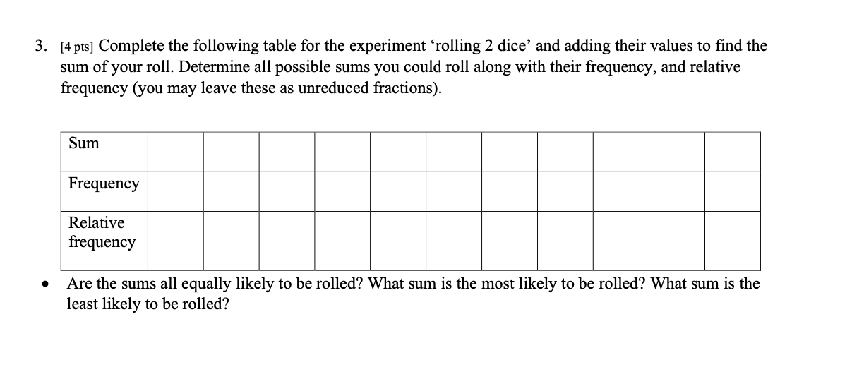 Solved [4 pts] Complete the following table for the | Chegg.com